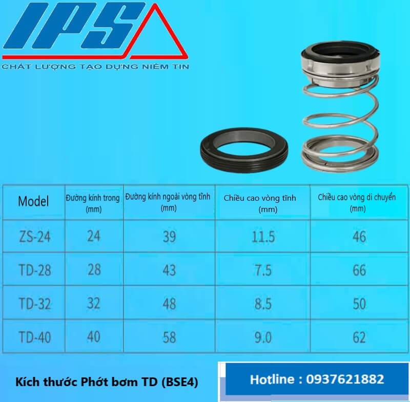 Phớt bơm TD ( BSE4)-5(2).